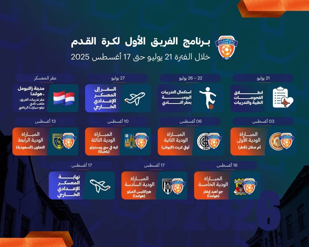 الفيحاء يجدد عقد الصحفي ويستعد لمعسكر هولندا