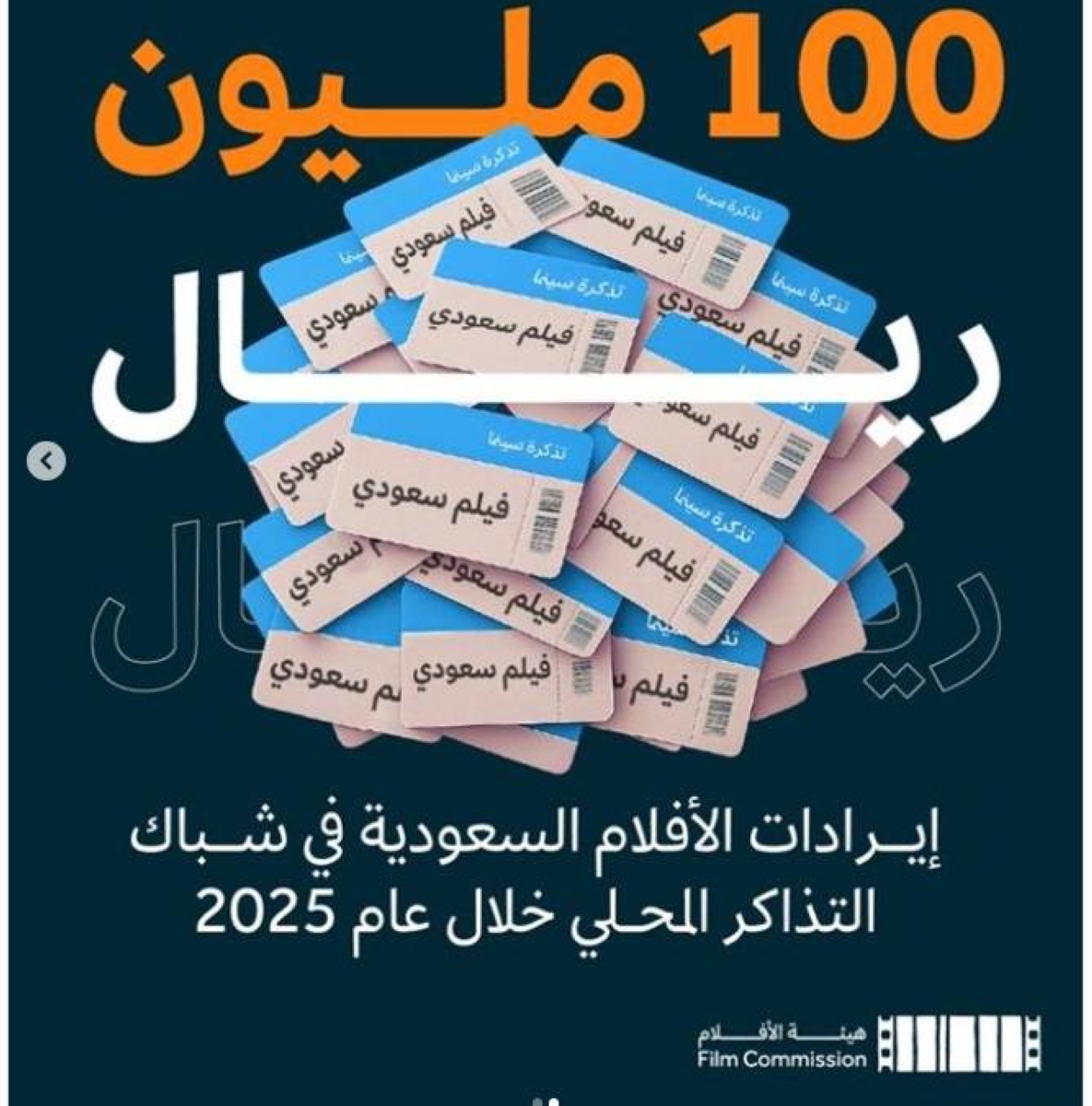 "أفضل 8 أفلام سعودية تحقق 100 مليون ريال في شباك التذاكر"