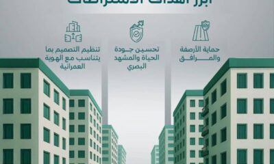 اشتراطات مظلات السيارات: دليل فني وتنظيمي شامل