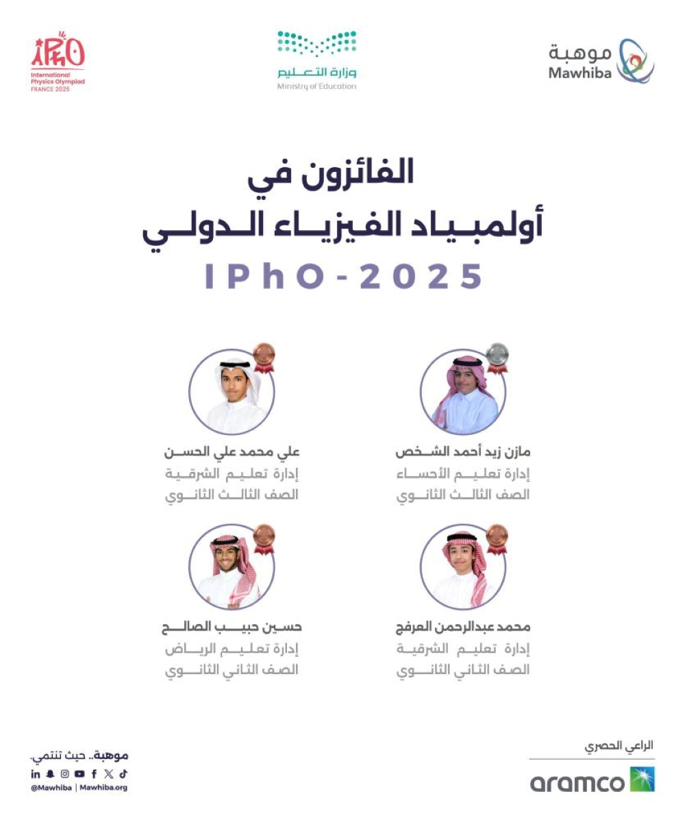 السعودية تفوز بـ4 ميداليات في أولمبياد الفيزياء 2025 بفرنسا