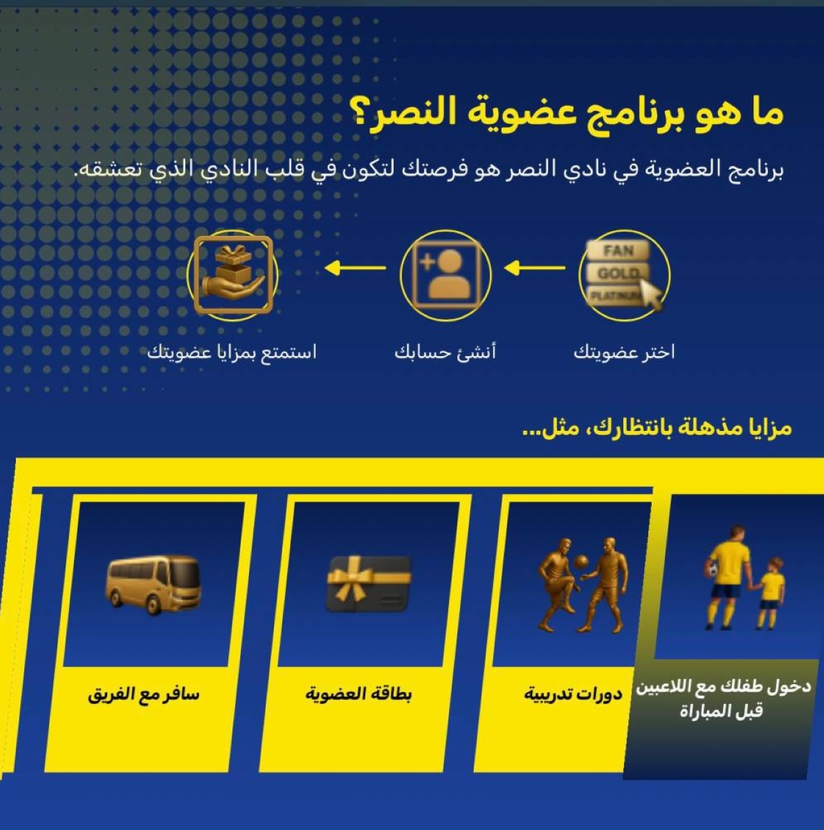 كيف يحقق نادي النصر مليارات من رسوم العضويات؟