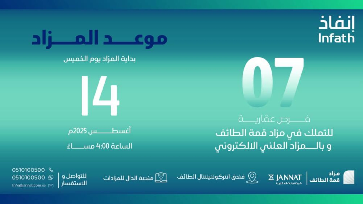 فرص استثمارية مميزة من جنات العقارية في مزاد الطائف