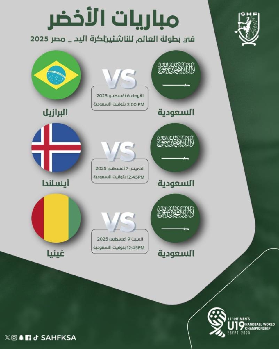 مباراة السعودية والبرازيل في كأس العالم لكرة اليد