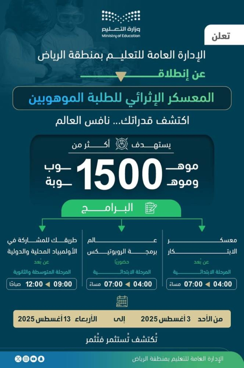 معسكر الموهبة والابتكار: مبادرة تعليم الرياض الجديدة
