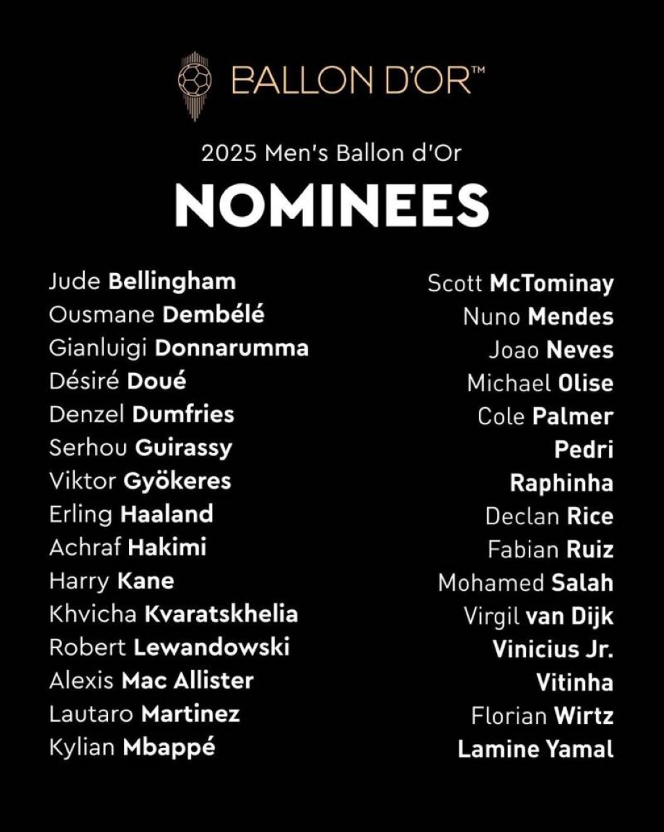 "جائزة الكرة الذهبية: يامال وديمبيلي يتصدران المشهد"