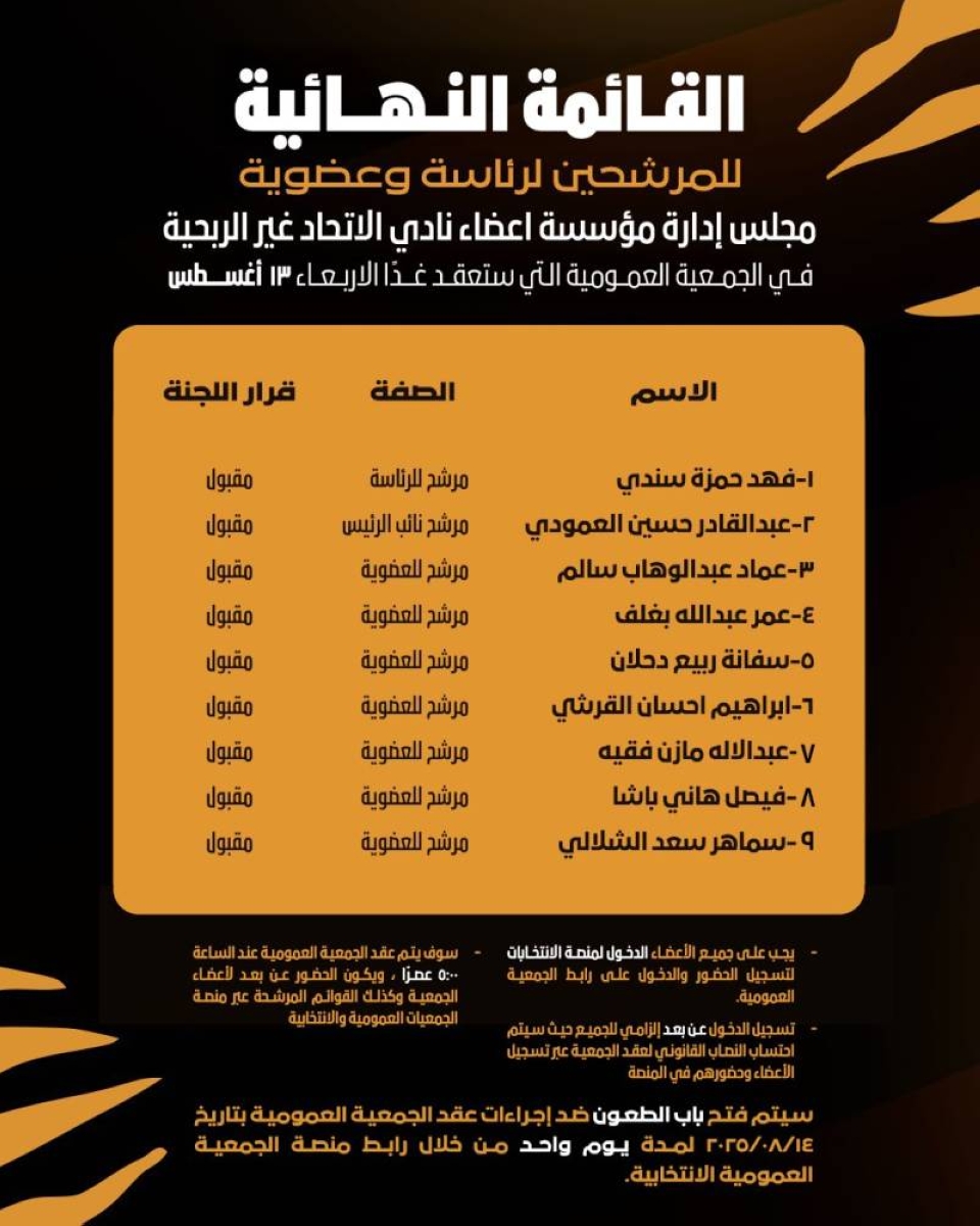 3 ملفات هامة تنتظر سندي قبل رئاسة الاتحاد