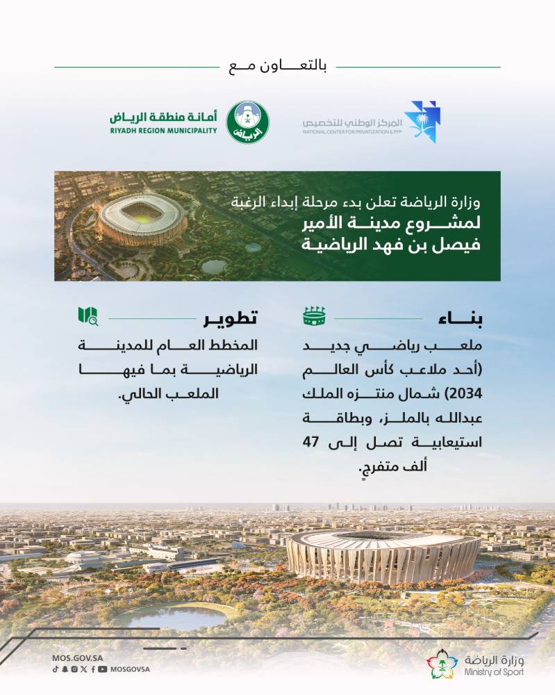 فرصة استثمارية: طلب التأهيل لمشروع مدينة الأمير فيصل الرياضية