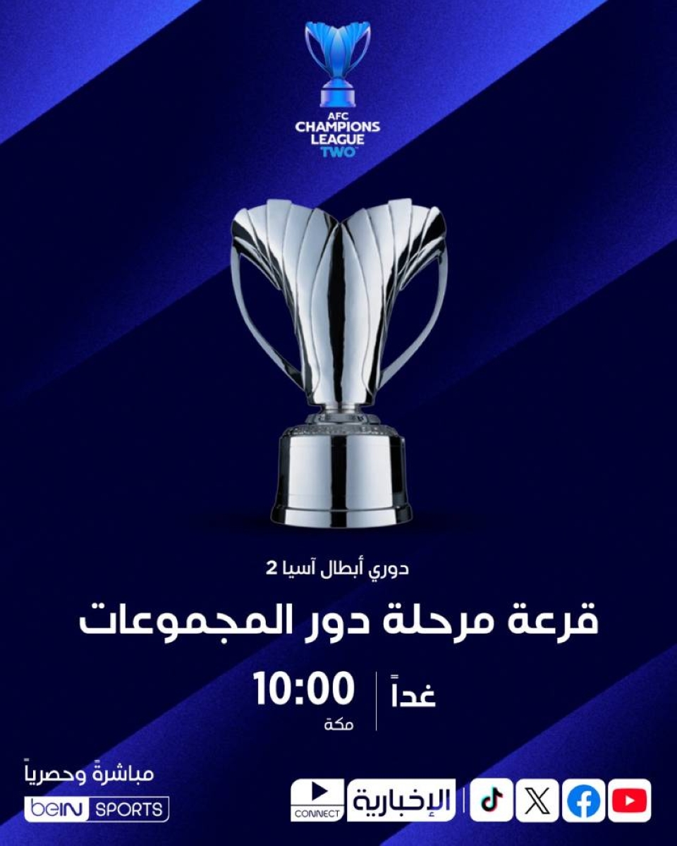 قرعة دوري أبطال آسيا: النصر في المستوى الأول غداً