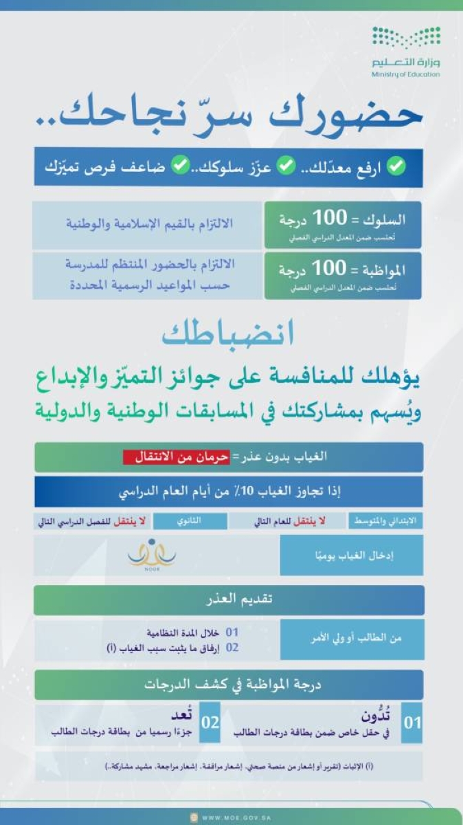حرمان الطالب من الانتقال بسبب الغياب بدون عذر