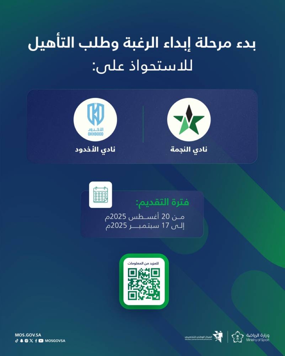 فتح باب التقديم للاستحواذ على ناديي النجمة والأخدود