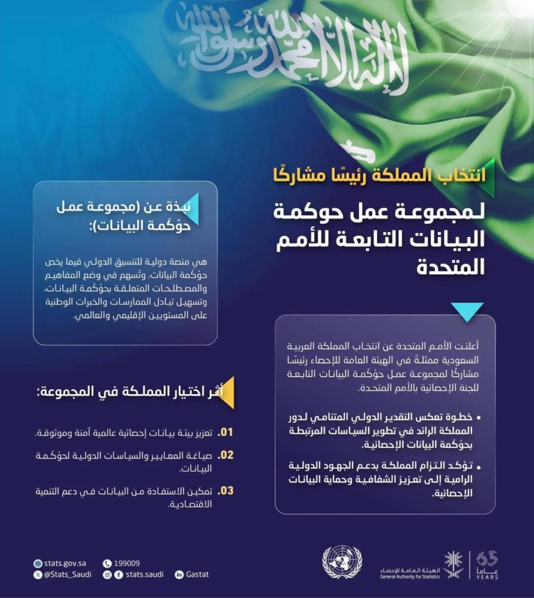 السعودية تقود حوكمة البيانات في الأمم المتحدة