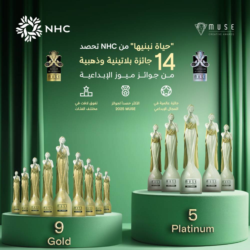 NHC تحصد 14 جائزة في جوائز ميوز الإبداعية 2023