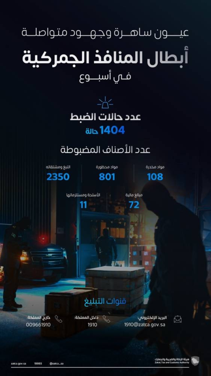 إحباط 1,404 محاولات تهريب: إنجازات الجمارك هذا الأسبوع