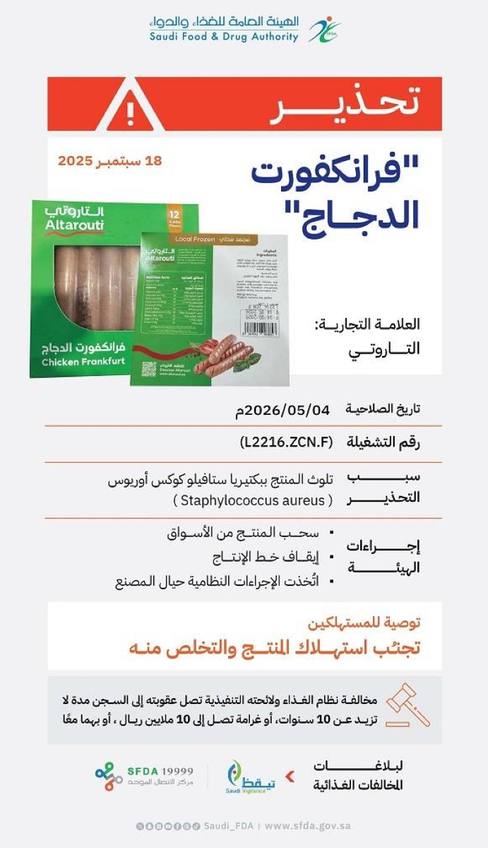 تحذير: منتج دجاج ملوث ببكتيريا خطيرة في الأسواق