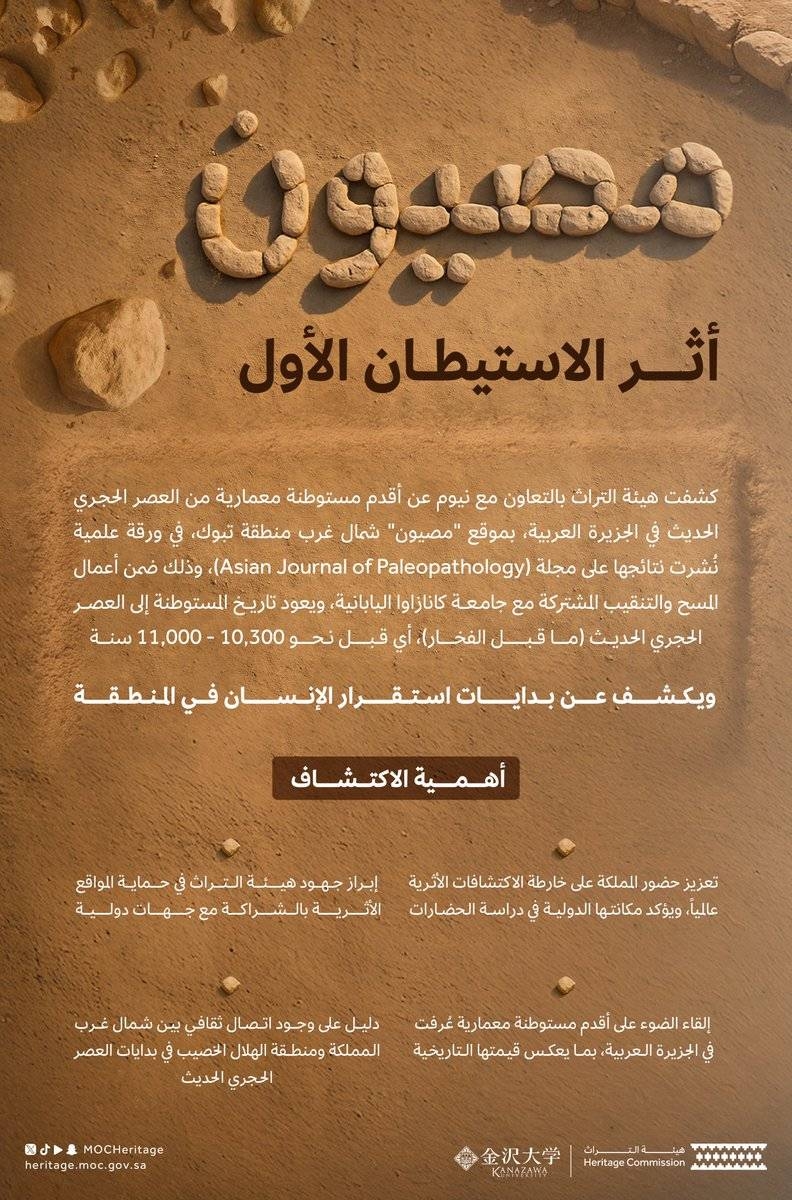 اكتشاف أقدم مستوطنة معمارية في الجزيرة العربية