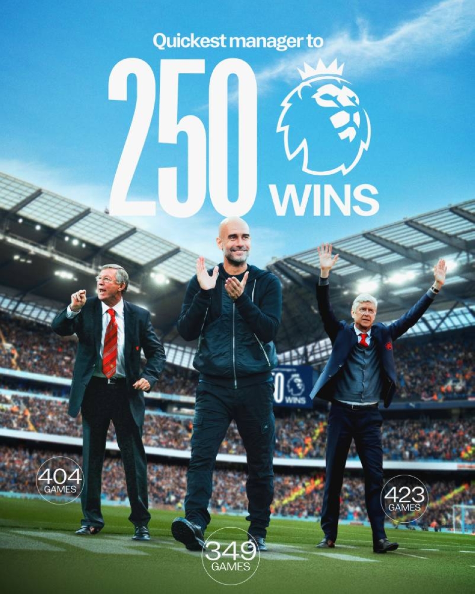 غوارديولا يحقق 250 فوزاً قياسياً في الدوري الإنجليزي