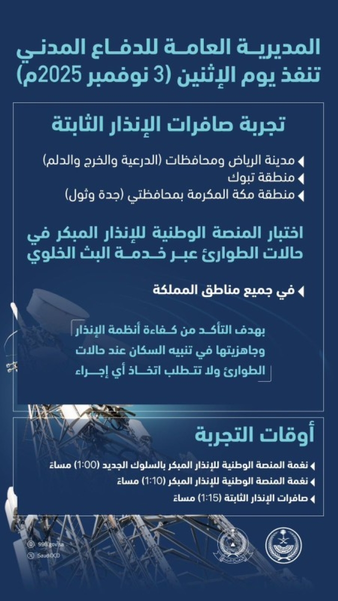 صافرات الإنذار: مدلولاتها ومستوى الخطورة عند الواحدة ظهراً