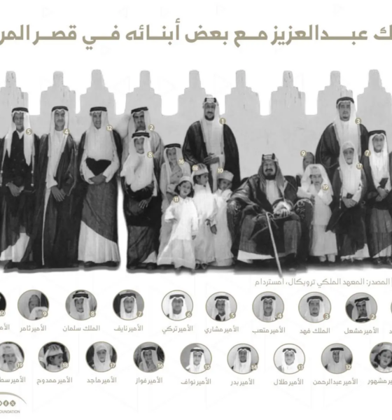 صورة الملك عبدالعزيز مع أبنائه في قصر المربّع - وثيقة تاريخية