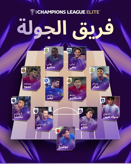 روبن نيفيز في تشكيلة الجولة 8 من نخبة آسيا وتأهل الثلاثي السعودي